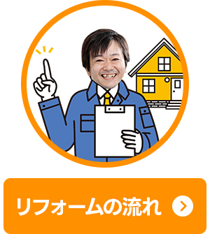 リフォームの流れ