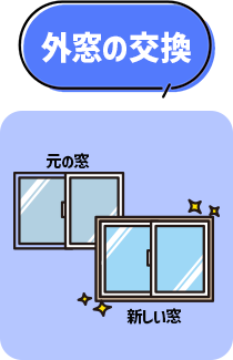 外窓の交換