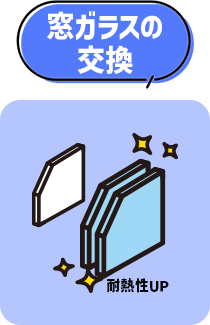 窓ガラスの交換