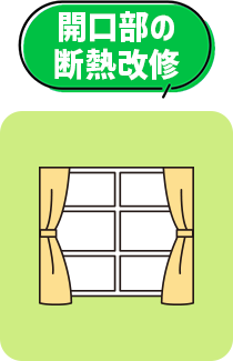 開口部の断熱改修