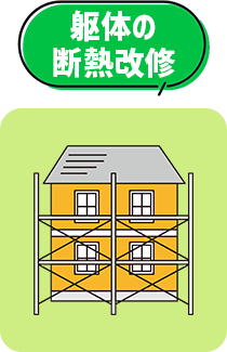 躯体の断熱改修