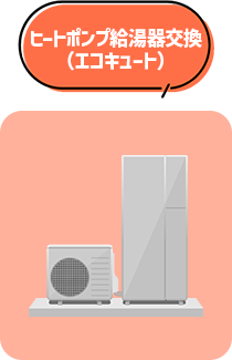 開ヒートポンプ給湯器交換（エコキュート）