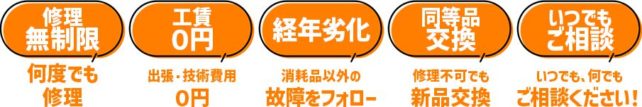 修理無制限・工賃０円・経年劣化・同等品交換・いつでもご相談