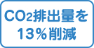 CO2排出量を13%削減